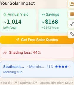 Impacto medioambiental