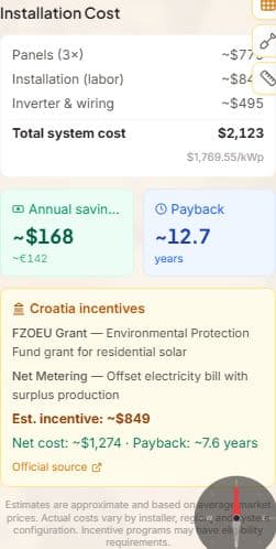 Калькулятор стоимости и окупаемости