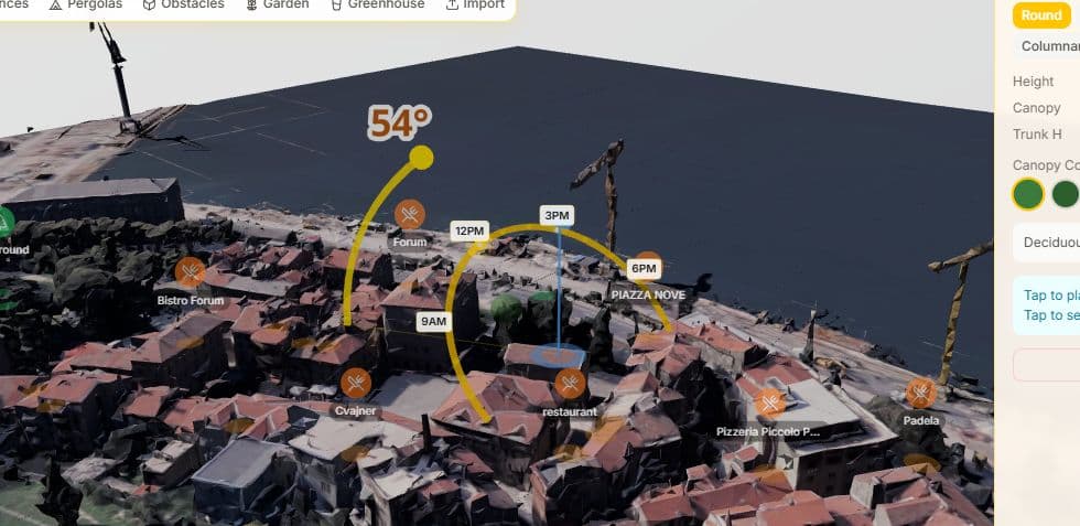 Объекты сцены