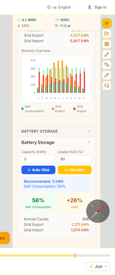 Battery storage simulation showing optimal capacity recommendation
