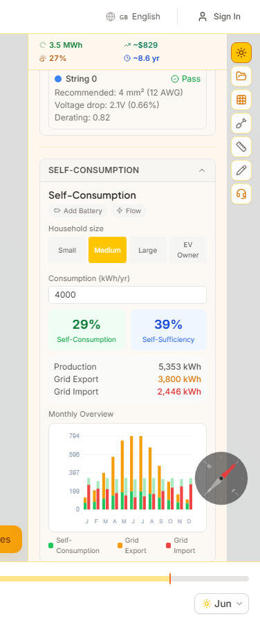 Self-consumption analysis with monthly production vs consumption chart
